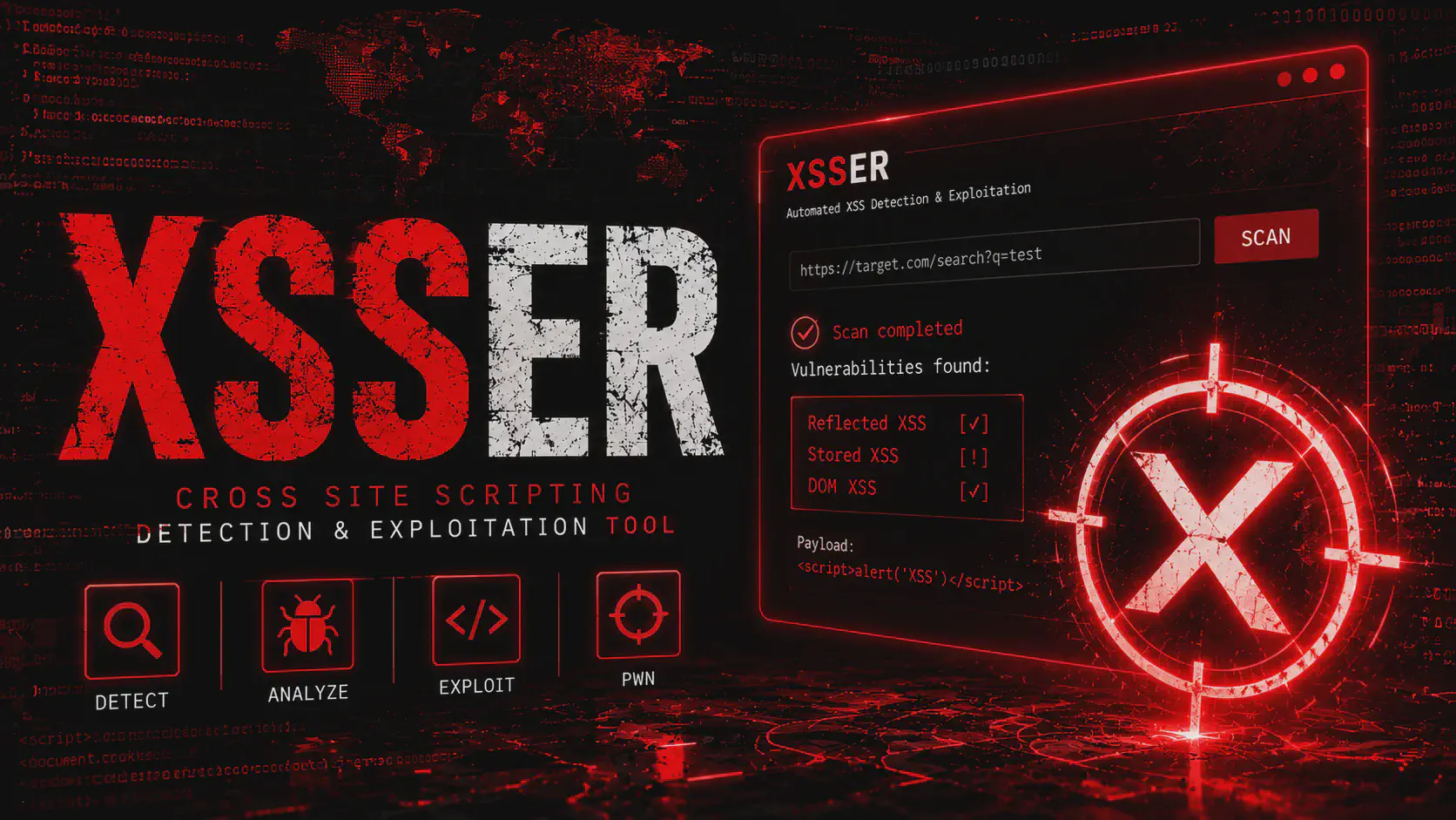 XSSer: Scanner XSS, Payload, Fuzzing e WAF Bypass